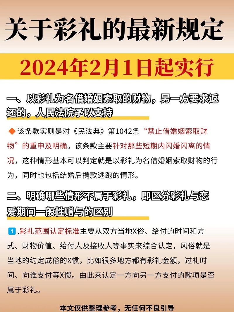 民法典婚姻家庭编彩礼返还条件规定图解