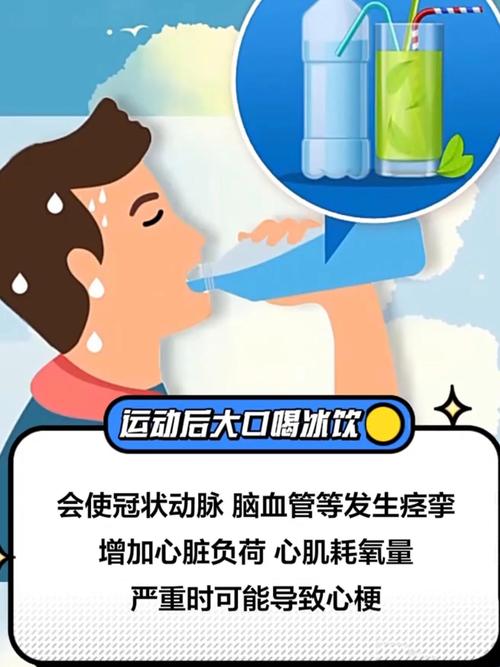 运动后大口喝冰饮胃部收缩反应示意图