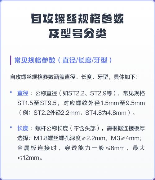 分不清加固材料？普通人别盯参数，看这三点就够