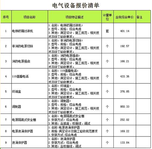 选设备不能只看报价,猫腻全在厂家做的活里