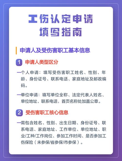 工伤认定申请材料提交指南海报