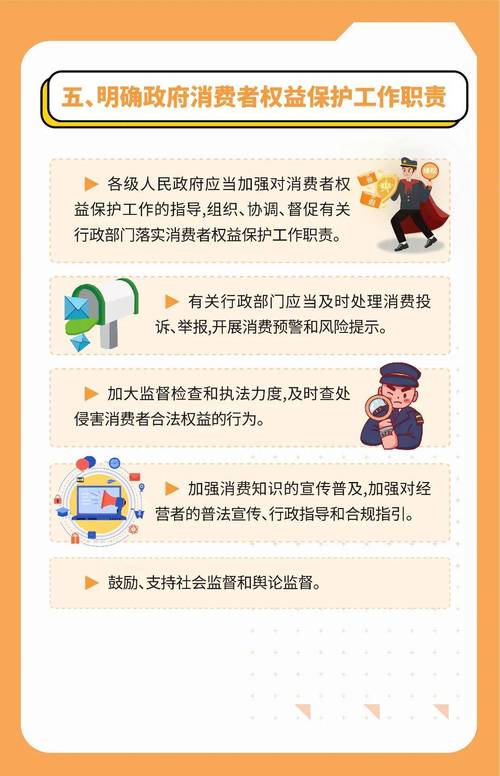 中华人民共和国消费者权益保护法条文原文页