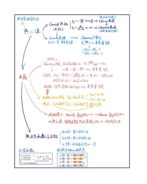 二、训练中的温度与熵：为什么你会觉得它在胡说八道