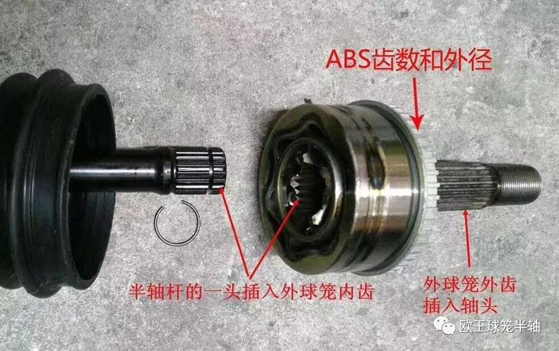 汽车半轴内外球笼实物拆解图