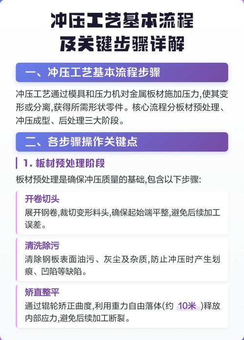 冲压工艺接下来的风口，中小厂该怎么抓