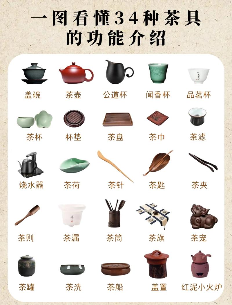 四、关于老茶具的几句私心话