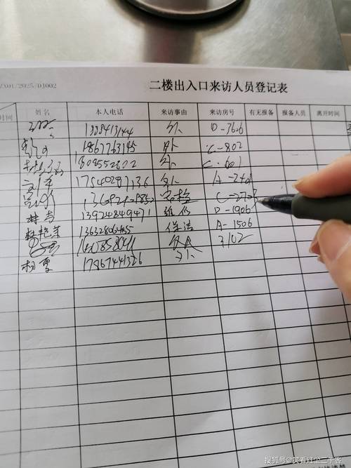 社区法律援助值班室手写来访登记本