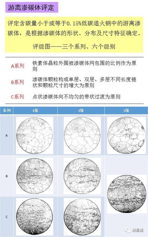 氮化处理注塑机导柱渗层深度金相检测图