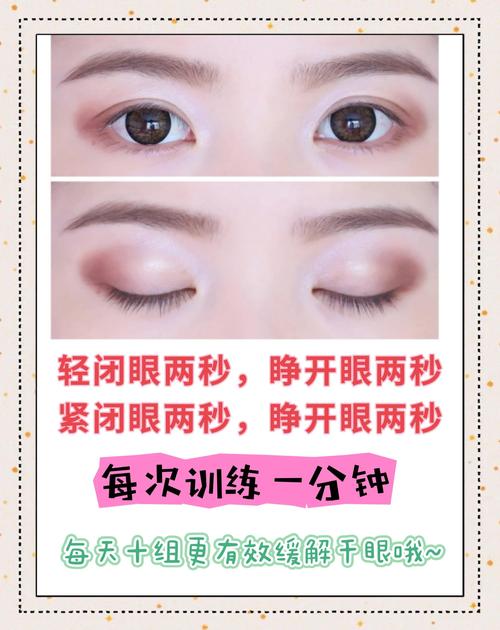 完整眨眼放松动作眼部示意图