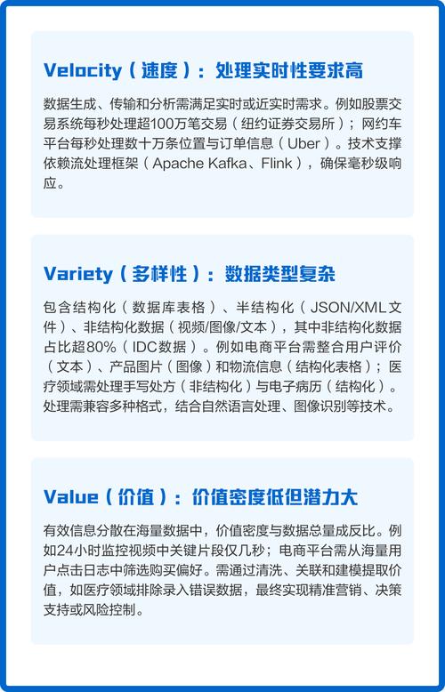 大数据4V特征图解