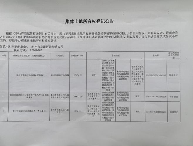 农村集体土地性质分类备案登记表
