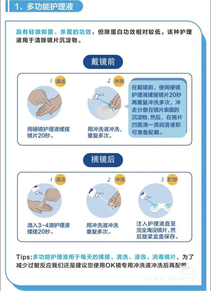 眼科医生手持角膜塑形镜OK镜讲解