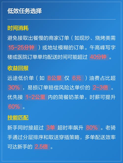 外卖骑手与平台合作协议陷阱示意图