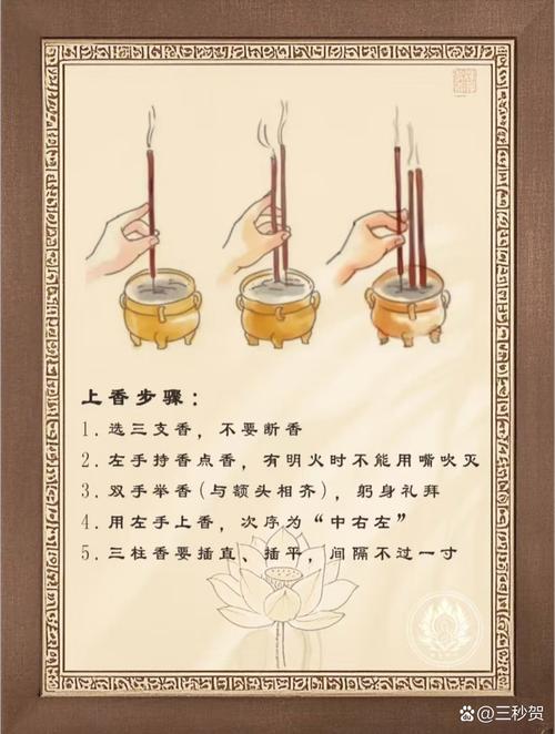 怎么试香才不踩坑?