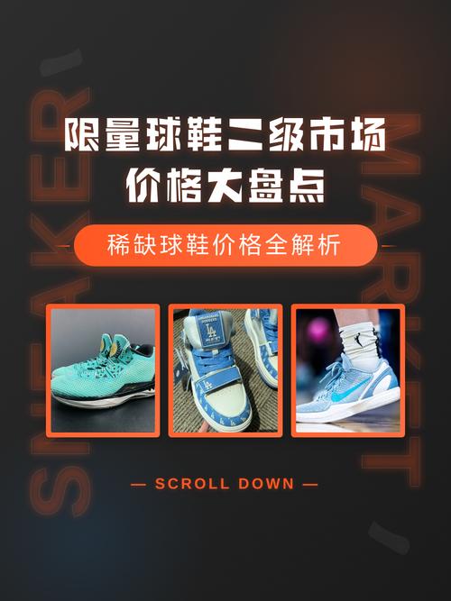 限量球鞋发售后二级市场价格波动图