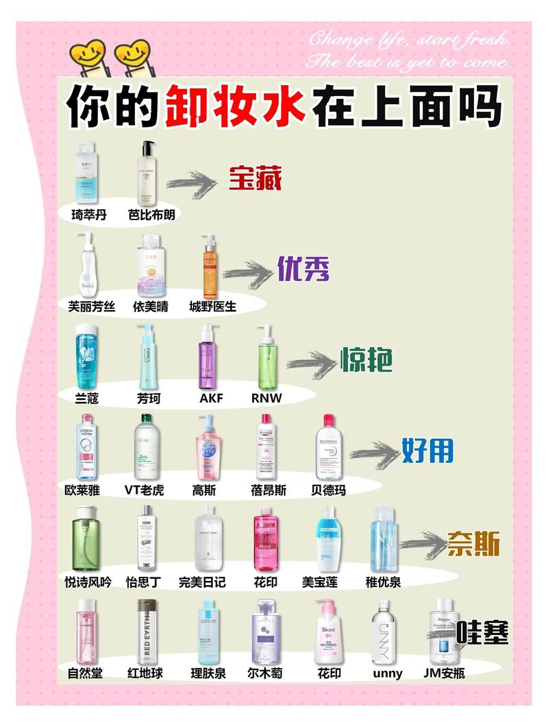 谁来给需求预测“卸妆”？