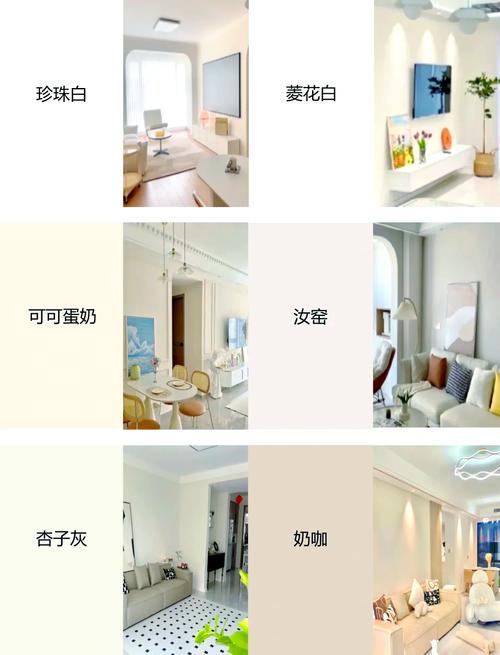 家装乳胶漆不同钛白粉含量涂刷效果对比实拍