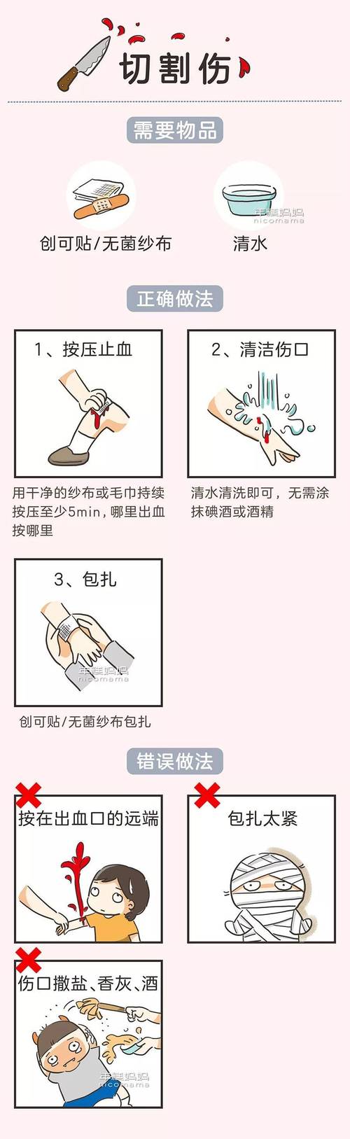 不小心剪伤了怎么办?别慌,按步骤来