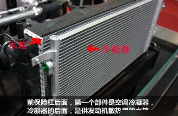车头拆解后汽车冷凝器安装位置示意图