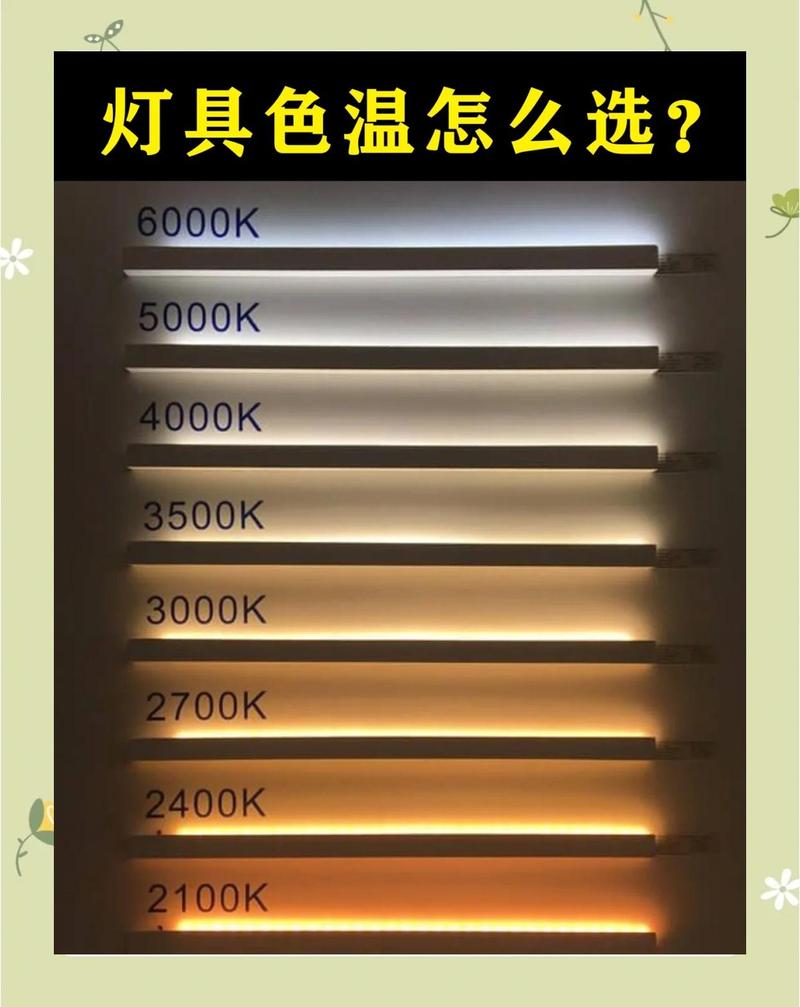 工作台灯照度与色温效果对比实拍