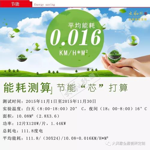 别只知道加大功率！干燥能耗这样砍掉30%