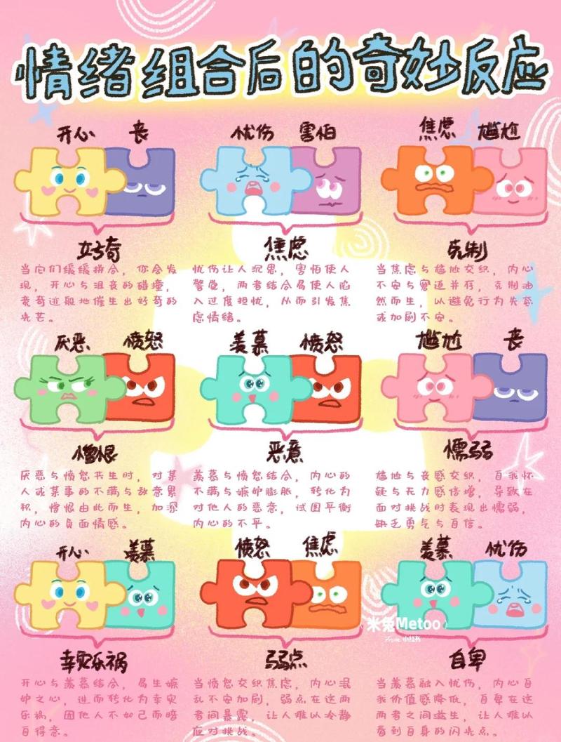 拼图时的三件小事:分区、边框、心态