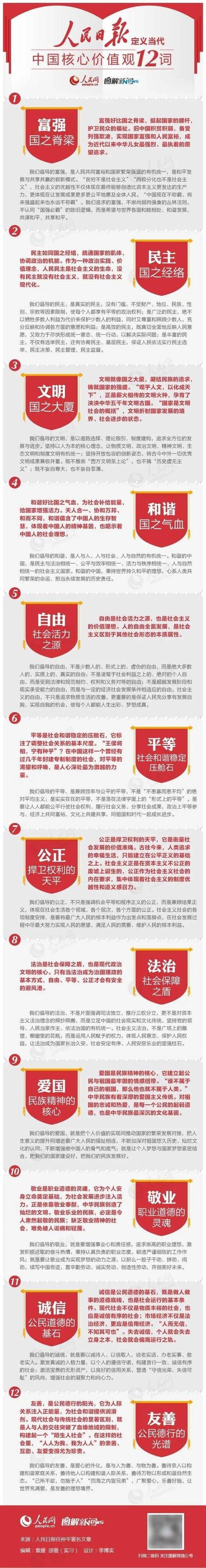 普通人必须记牢的核心准则