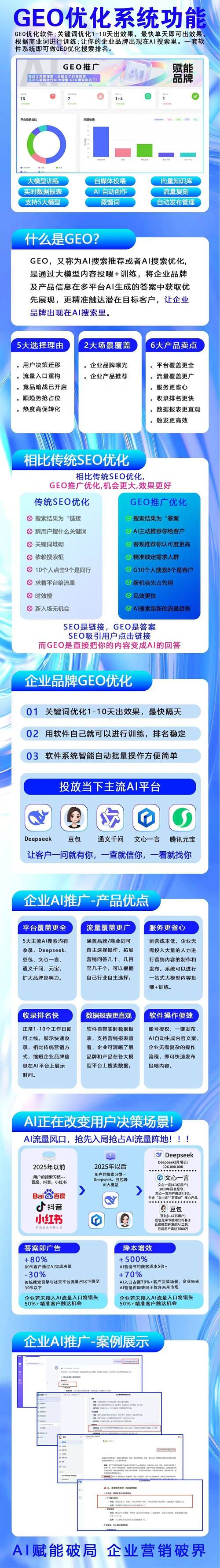 做功能件，这些优化一定要做