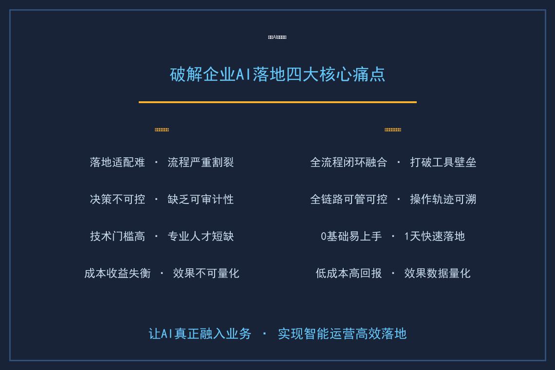 让AI记住品牌的可落地路径