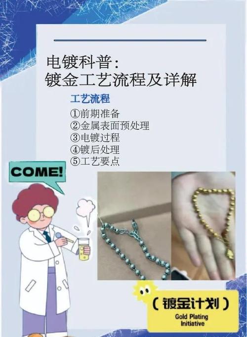 工业电镀的新工艺，该怎么选？