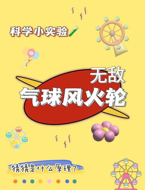 气球的大爆发:科学、气象与商业