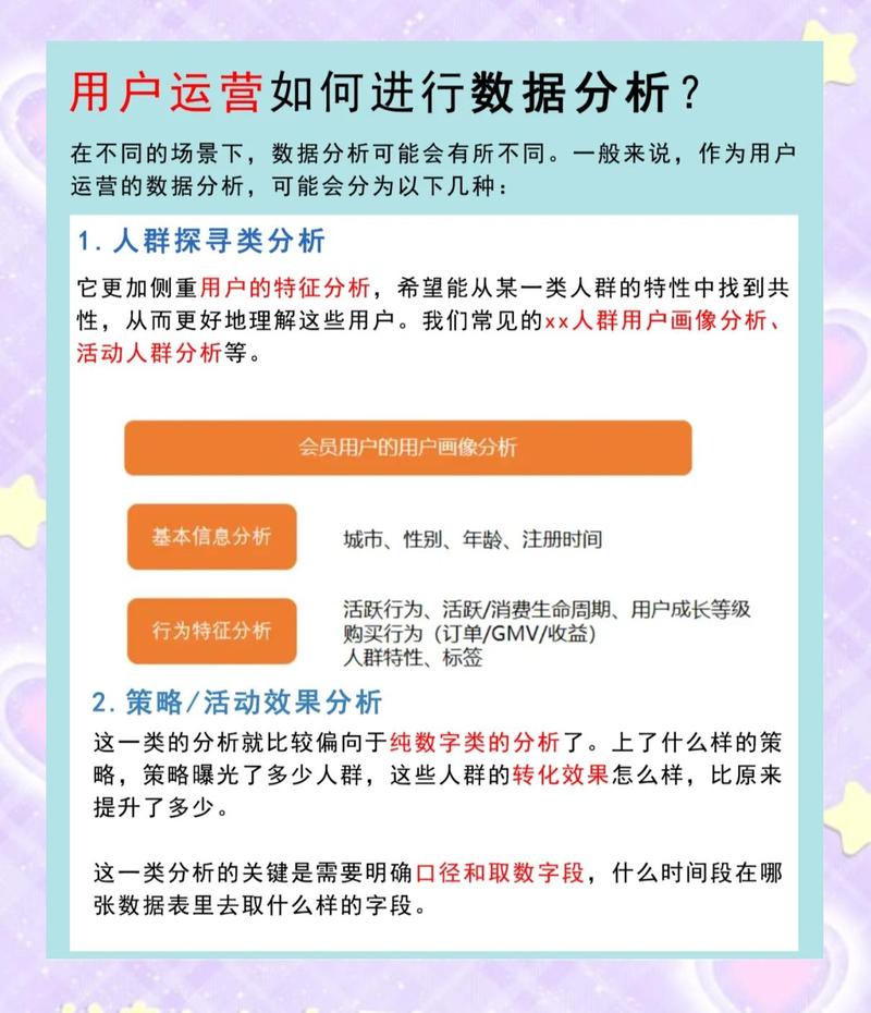 三、用户反馈才是最高级的资料