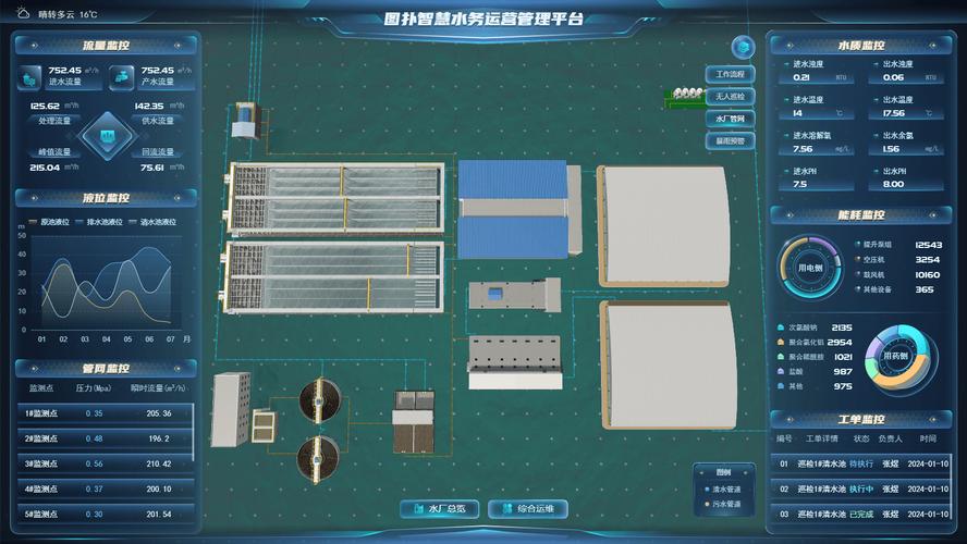 智能制造工厂动作分析软件界面