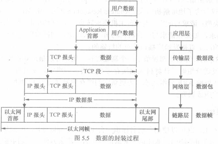 机械加工全链路尺寸基准映射流程图