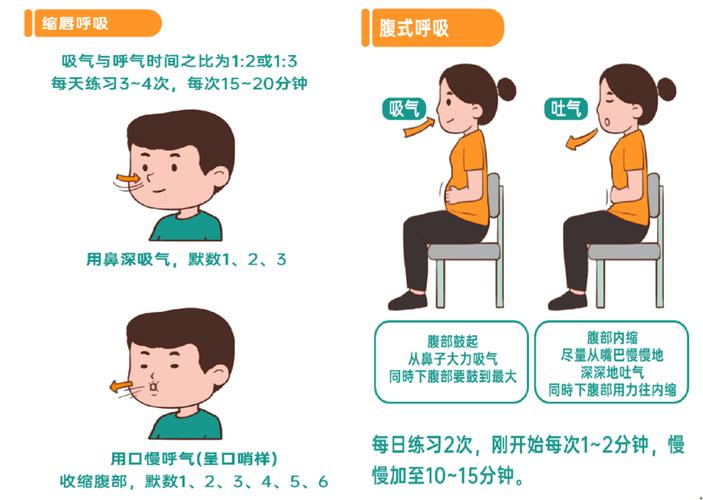 四个在家就能做的小练习，帮孩子调整呼吸节奏