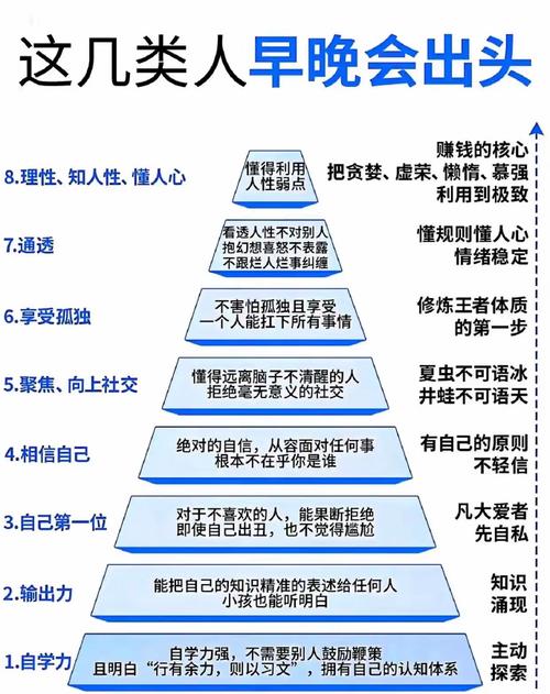 那些内推成功的人做对了什么
