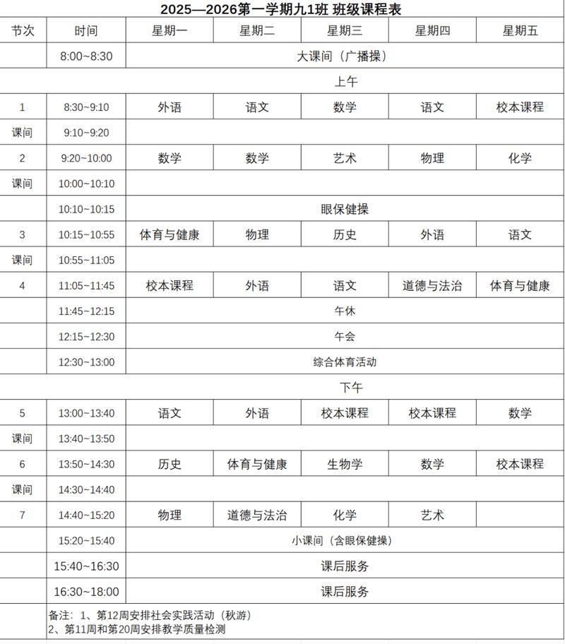 高中选课走班课程套餐选择表