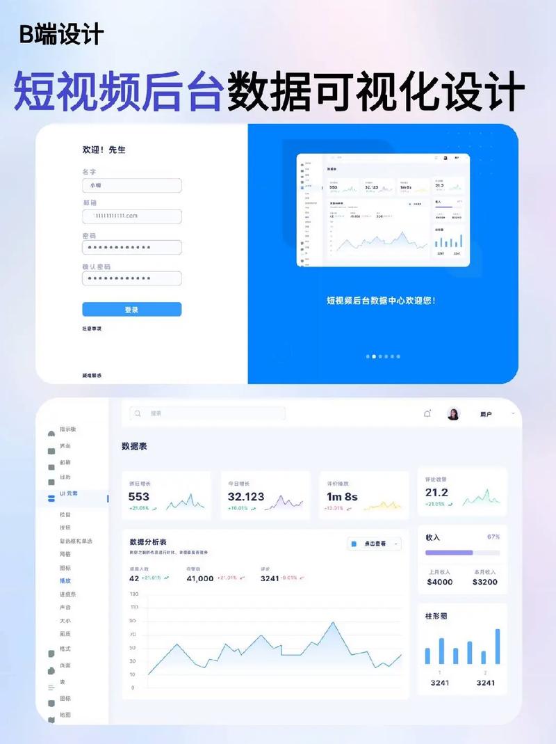 游戏录屏发布短视频后台界面