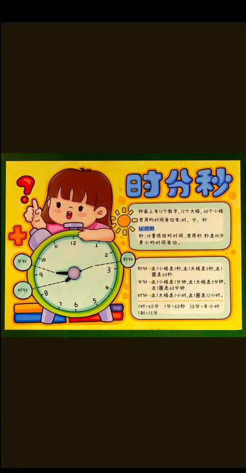 剪报最迷人的部分是时间