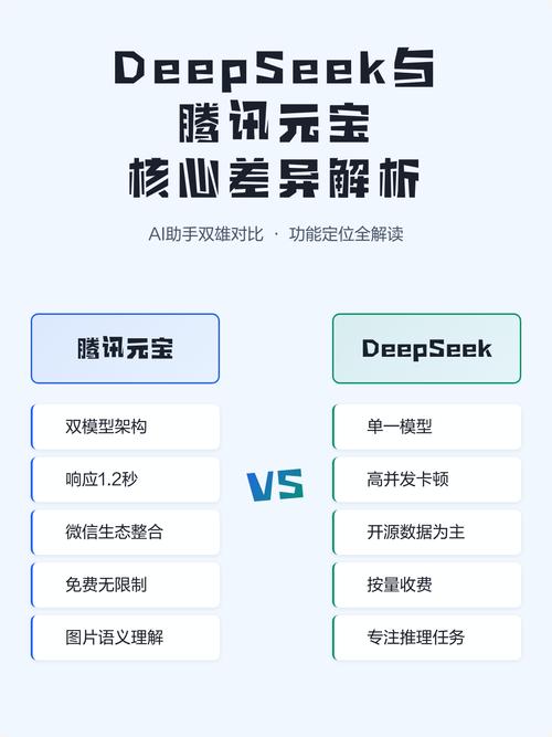 DeepSeek推荐品牌落地的核心痛点与解决方案