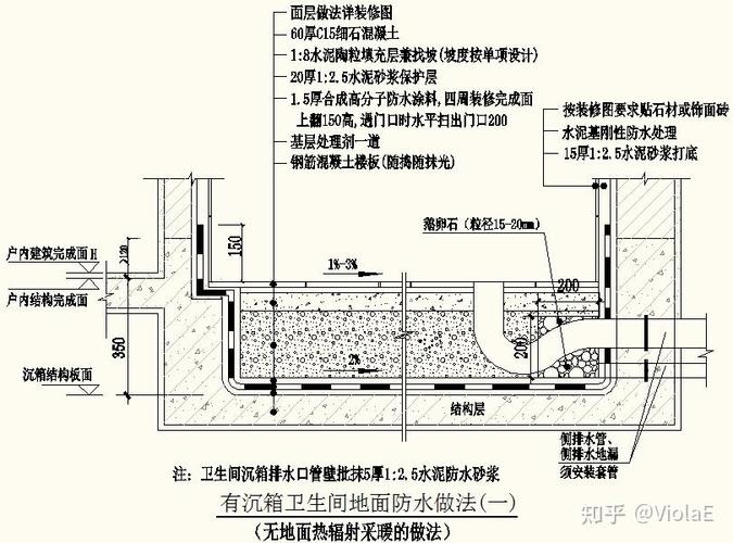 地漏安装预埋高度控制现场施工图