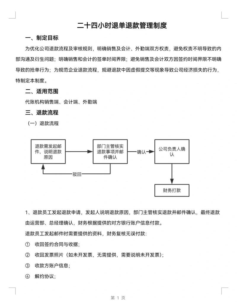 有限合伙退伙清算流程图