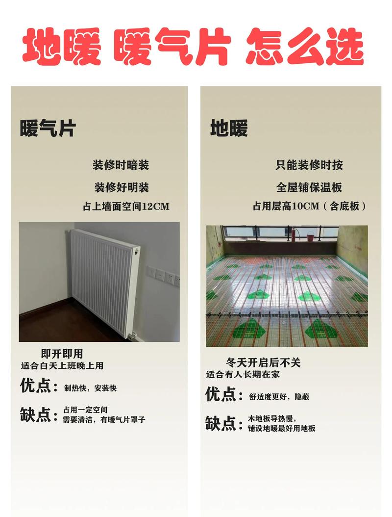 问:南方自采暖,散热器跟地暖哪个好?