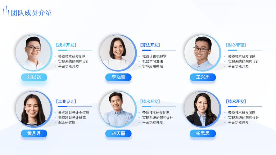 核心专业团队成员介绍