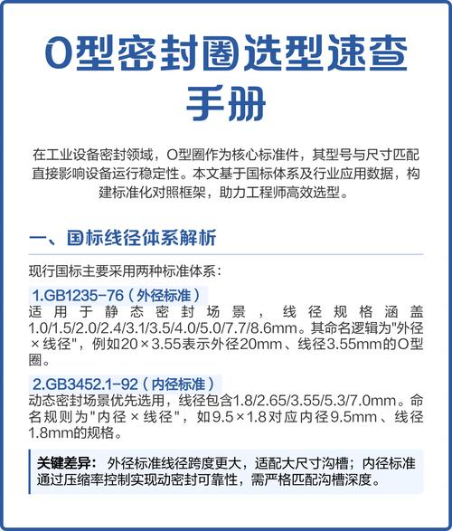 选型不是查手册那么简单