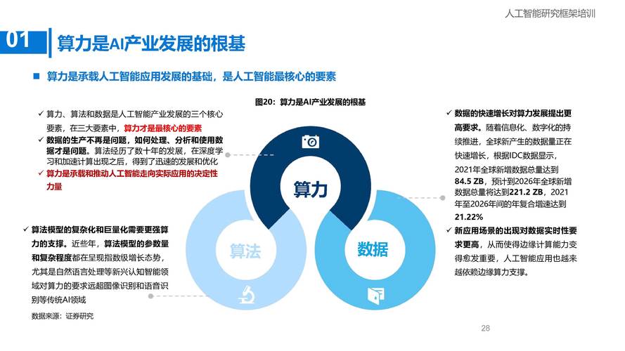 二、很多企业的知识资产,正在被“算法”和“平台”悄悄拿走