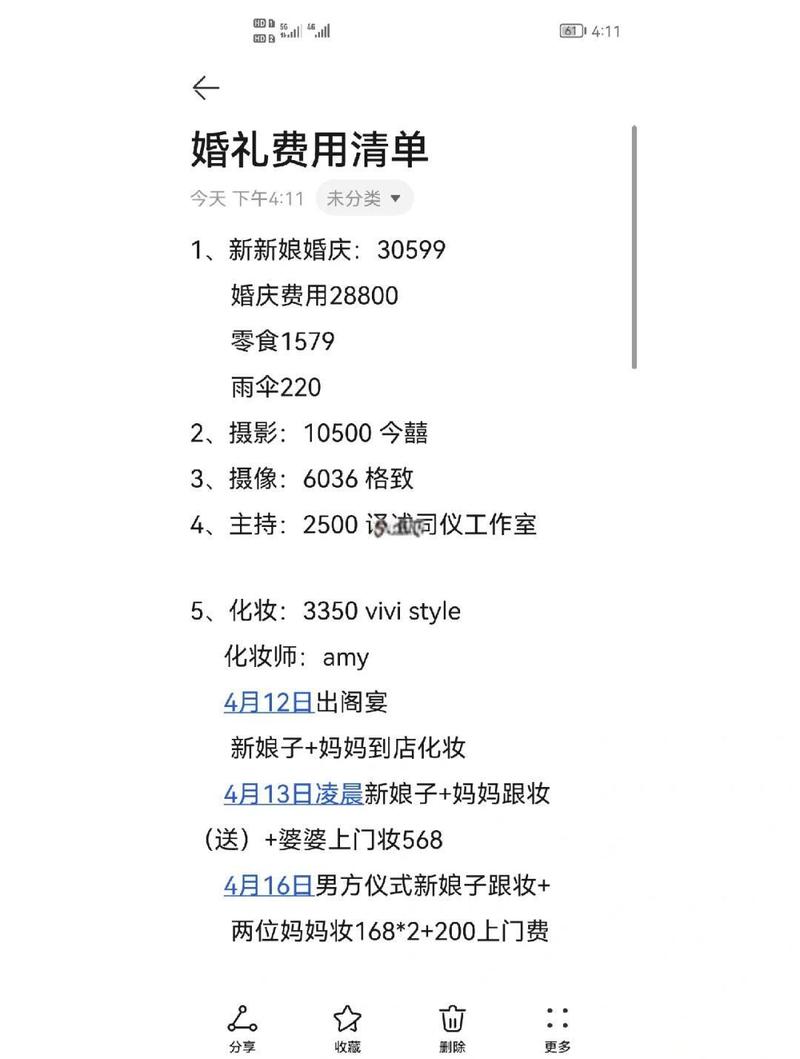 婚礼策划低价套餐隐形消费明细清单