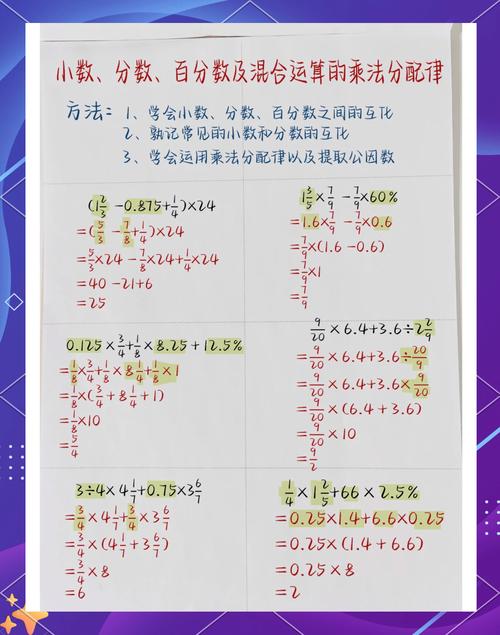 中小学乘法分配律易错题型对比图