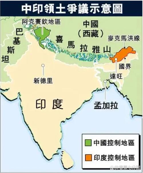 边界争议常见问题