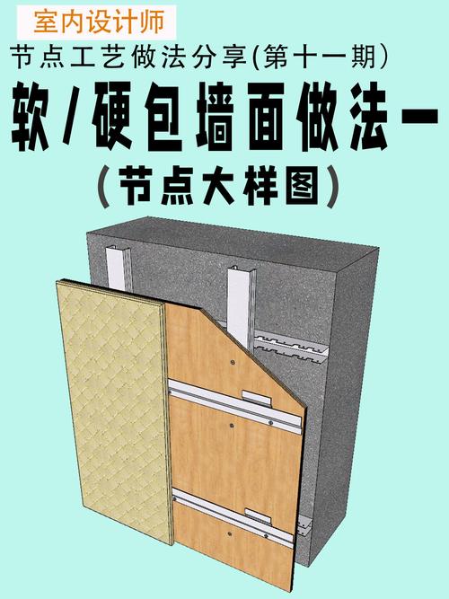 硬包板材基层结构示意图